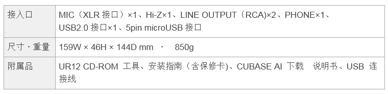 兼容iPad/Mac/PC，实现高品质录音的Steinberg USB音频接口UR12发布