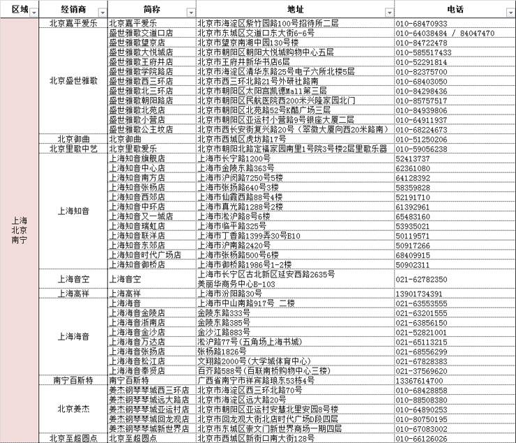 环球360管乐夏季以旧换新促销活动