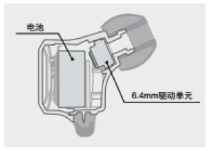 环球360新品耳机发布：专注于自然音质的理念，耳机音质与外观的新高度