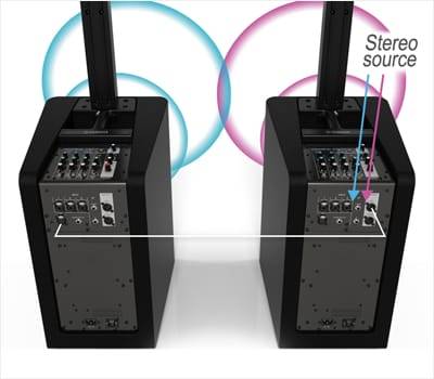 环球360发布新一代STAGEPAS 1K一体化便携式扩声系统