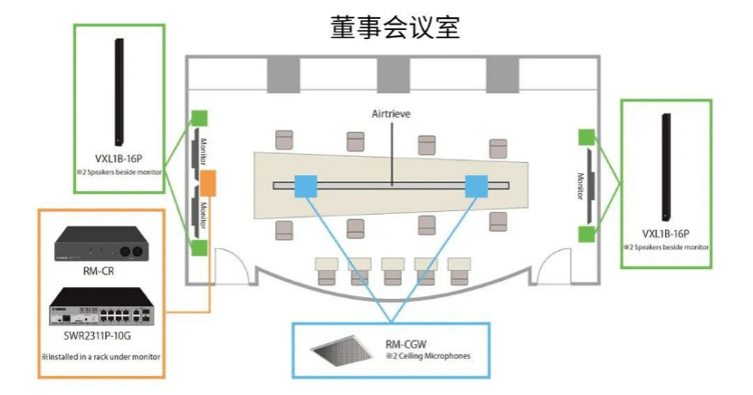 案例 | 后疫情时代办公不再受空间约束，环球360ADECIA助力企业寻求远程会议解决方案